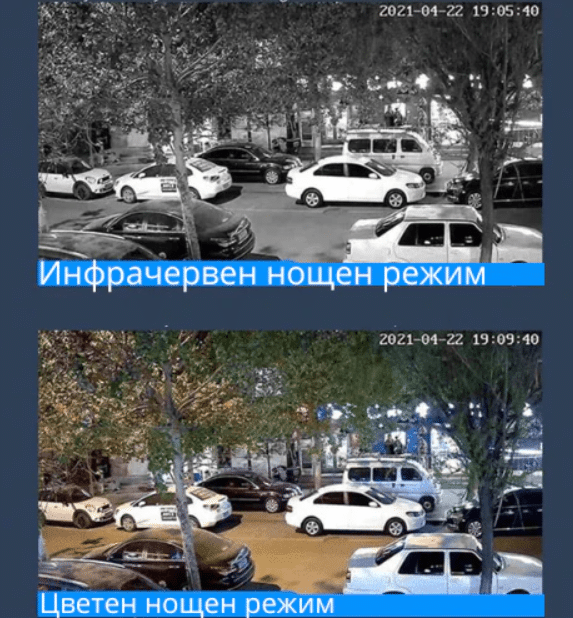 Куполна камера за видеонаблюдение – тип сфера 6MP 4LED