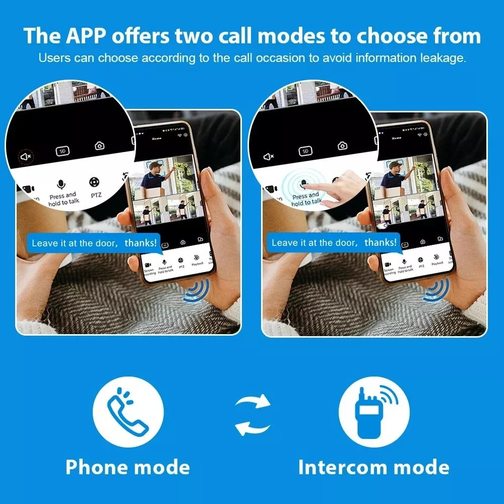 Тройна външна WiFi камера – 12 MP с 24 диода и 10x ZOOM – ICSEE