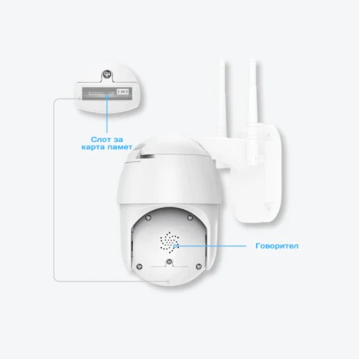 Куполна безжична камера с 8led 12mpx – iCsee