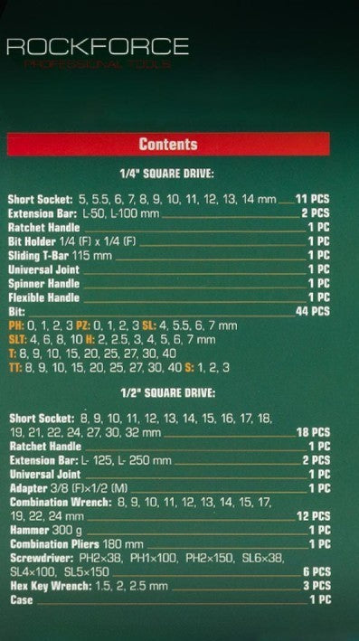 ГЕДОРЕ 1/2″, 1/4″ 110 ЧАСТИ ROCKFORCE