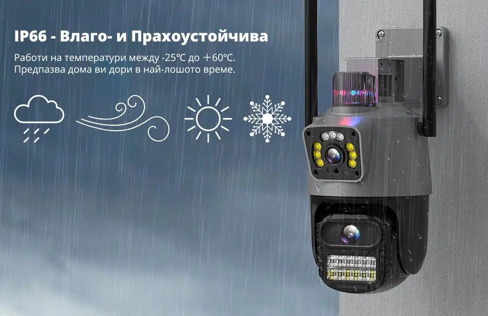 2бр Външна WiFi камера с два обектива 2x 3MP с изкуствен интелект