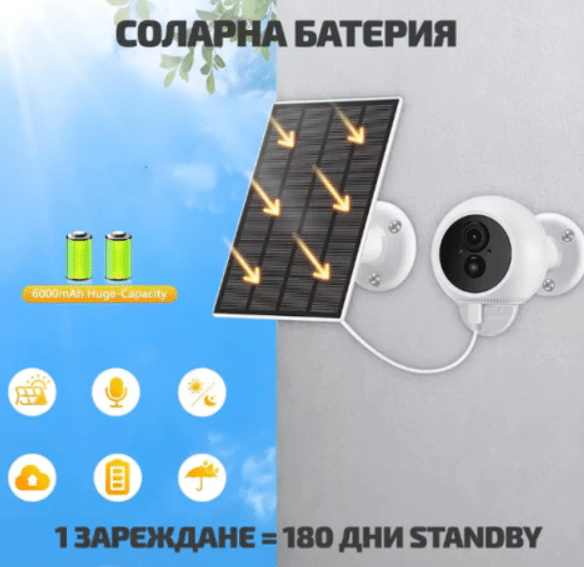 Соларна камера-компактна с 3MP UHD iCsee