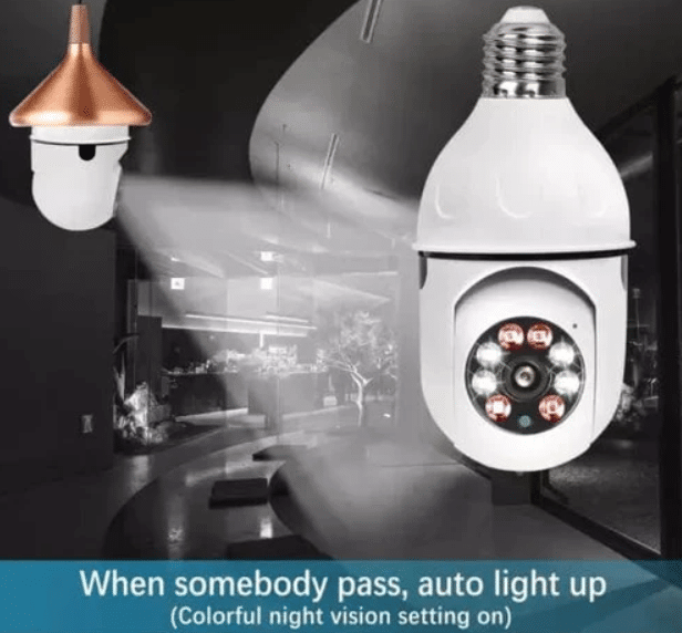 Куполна камера тип крушка