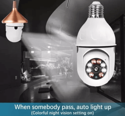 Куполна камера тип крушка