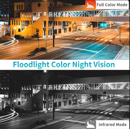 Соларна 5G управляема безжична WiFi камера с 5MP резолюция, с микрофон и слот за SD карта + SIM карта