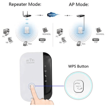 300Mbps WiFi Repeater -Повторител