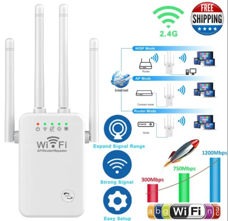 Усилвател повторител на WIFi сигнал с 4 антени до 300Mbps