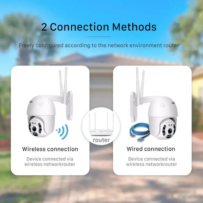 IP въртяща безжична камера Privine 5MPX- 4+4LED YCC365+