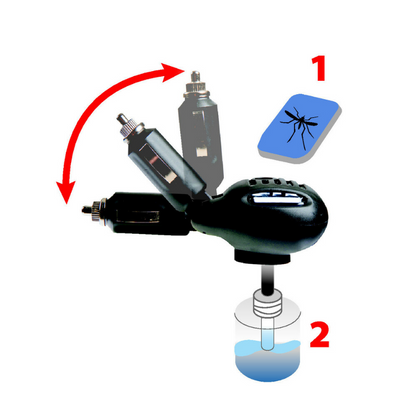 МАШИНКА ЗА КОМАРИ 12-24V