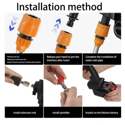 Преносима акумулаторна водоструйка 1500W 40BAR с две батерии