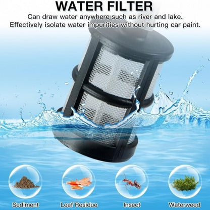 Преносима акумулаторна водоструйка 1500W 40BAR с две батерии