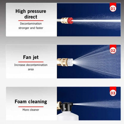 Преносима акумулаторна водоструйка 1500W 40BAR с две батерии