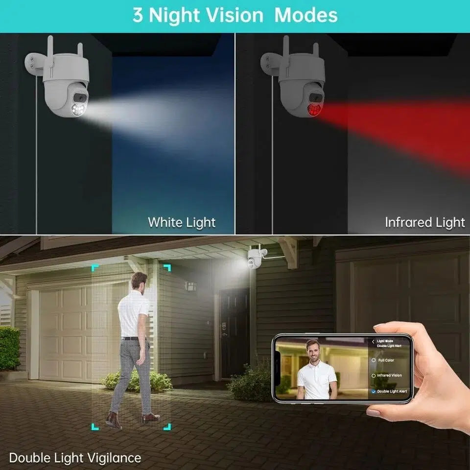 3бр Безжична камера с WI-FI ICSEE X8 ZOOM 8mpx