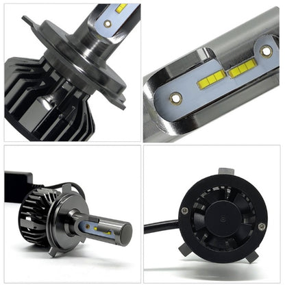 ЛЕД / LED СИСТЕМА H1 CANBUS 12-24V