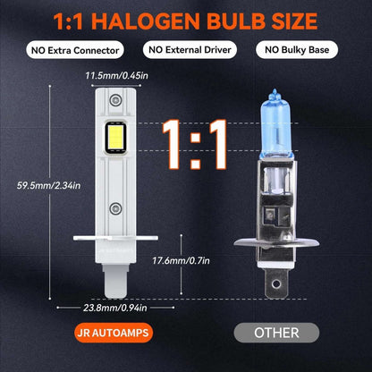 LED Крушки H1 – 12 / 24V