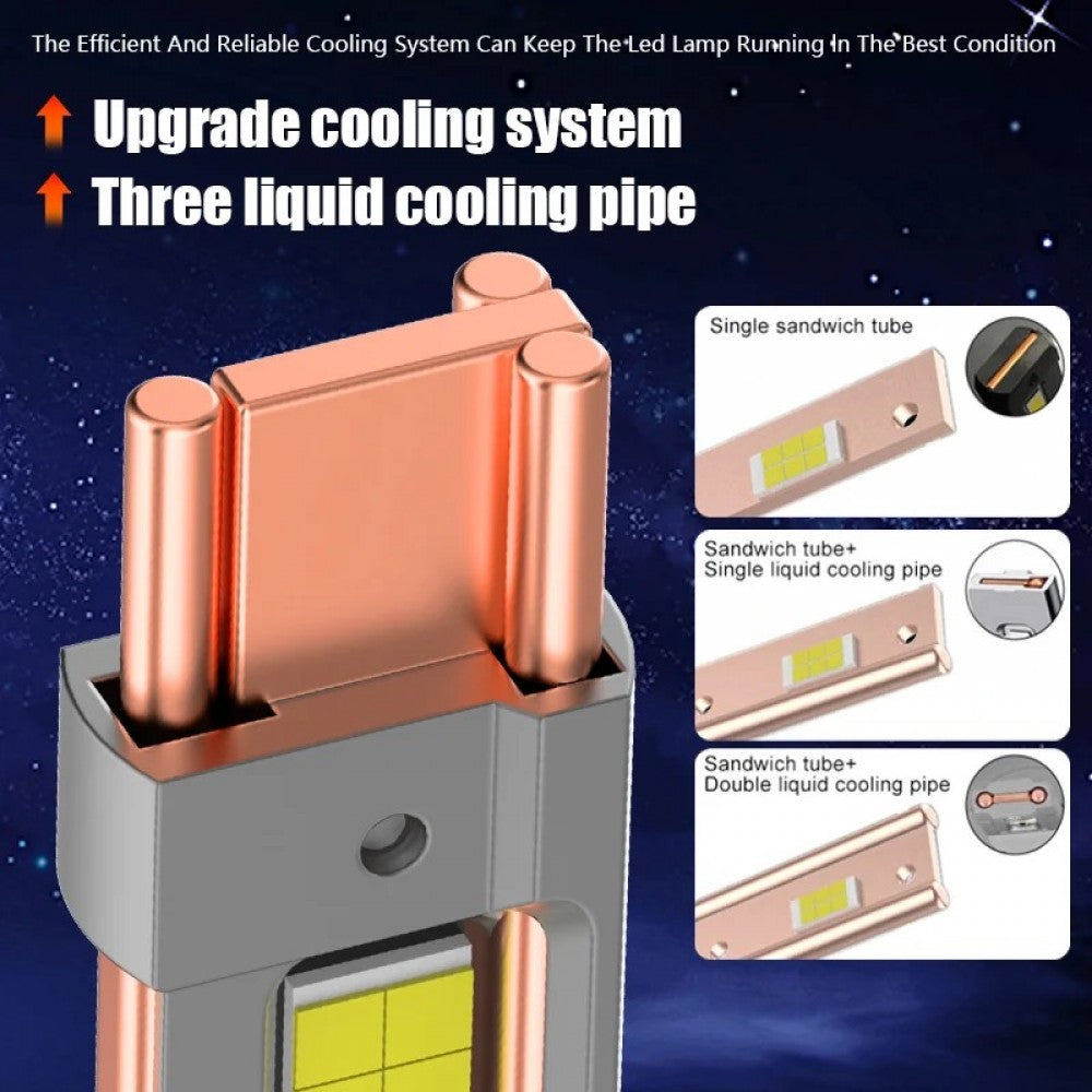 Диодни крушки H4 12V/24V – X20 LED