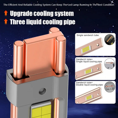 Диодни крушки H4 12V/24V – X20 LED