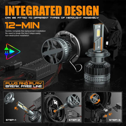 Диодни крушки H4 12V/24V – X20 LED