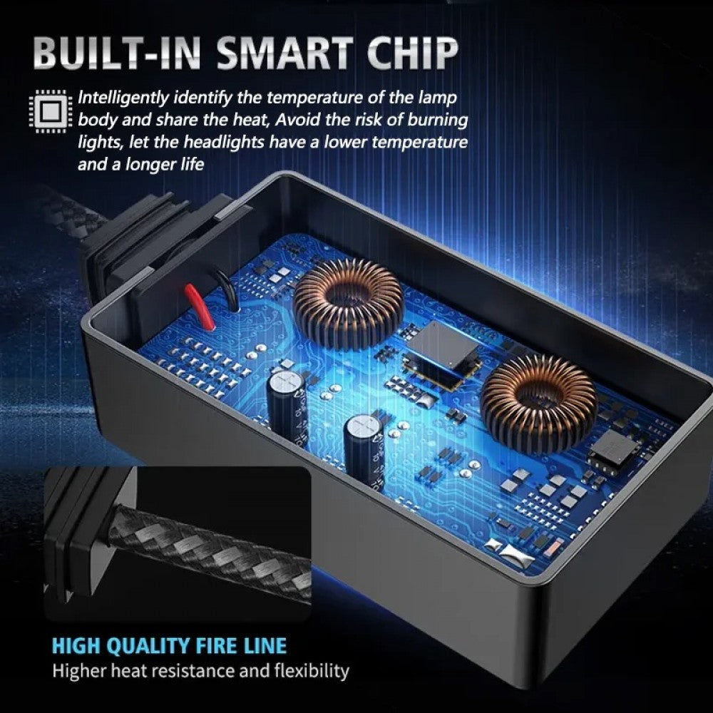 Диодни крушки H4 12V/24V – X20 LED