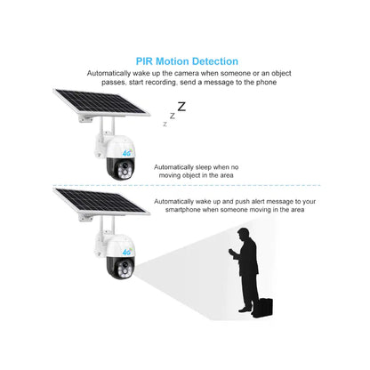 Куполна соларна камера със SIM карта- 4G