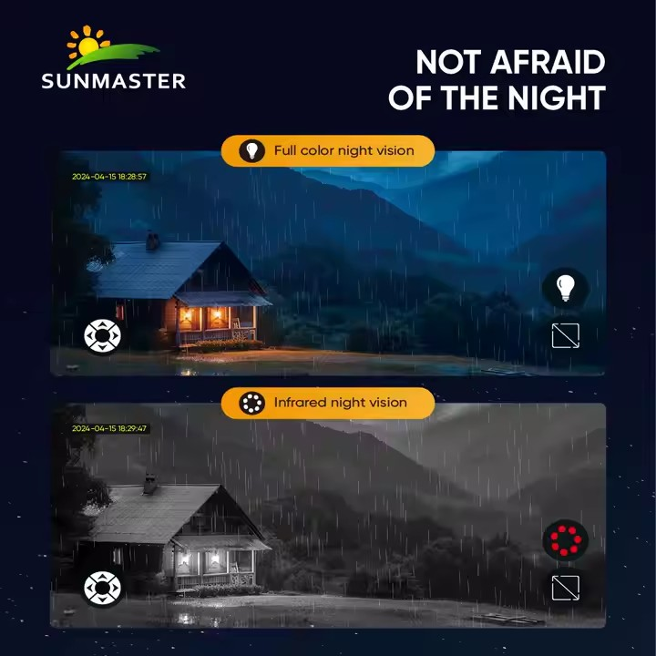 Външна WiFi камера с два обектива 2x6mp с изкуствен интелект