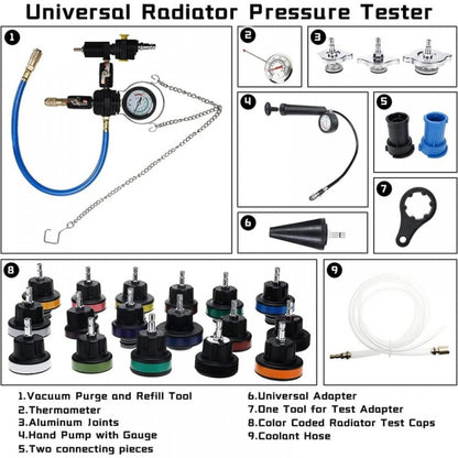 Комплект за проверка на налягането на радиатора и охладителната система 28 части Hawek