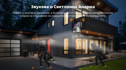 Външна WiFi камера с два обектива 2x6mp с изкуствен интелект