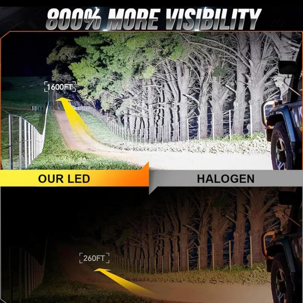 Диодни крушки Y-20 D2S 35W/6000K 2 БР/К-Т