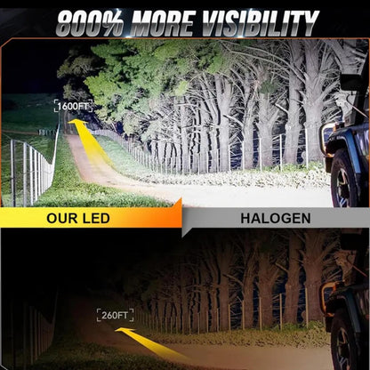 Диодни крушки Y-20 D2S 35W/6000K 2 БР/К-Т