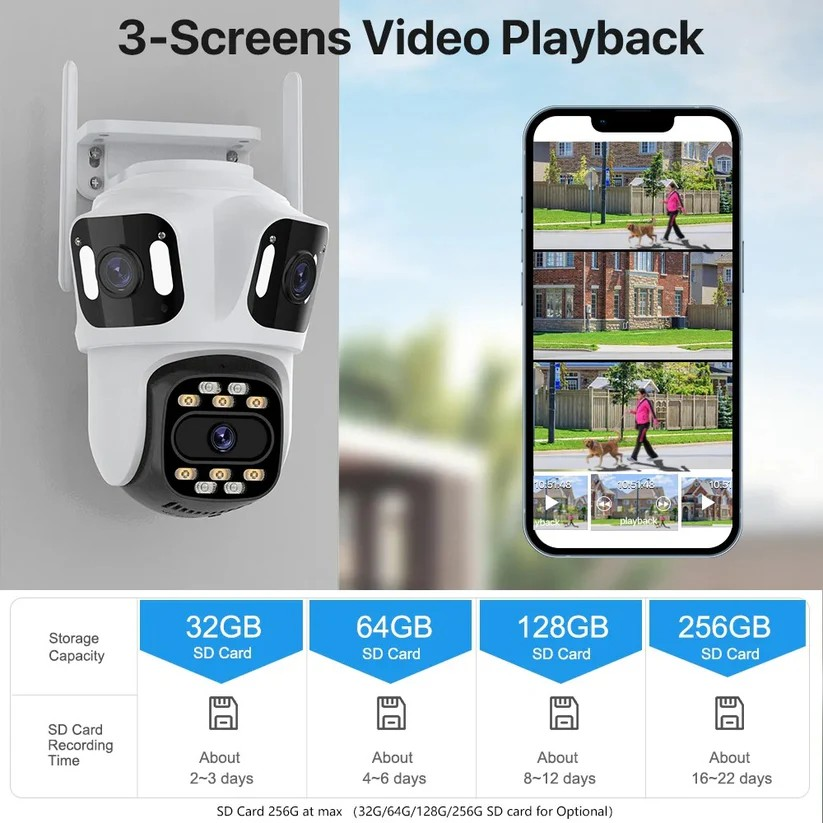 Тройна Външна WiFi Камера P15 с три ектрана 3MP+3MP+6MP, ICSee, Бяла