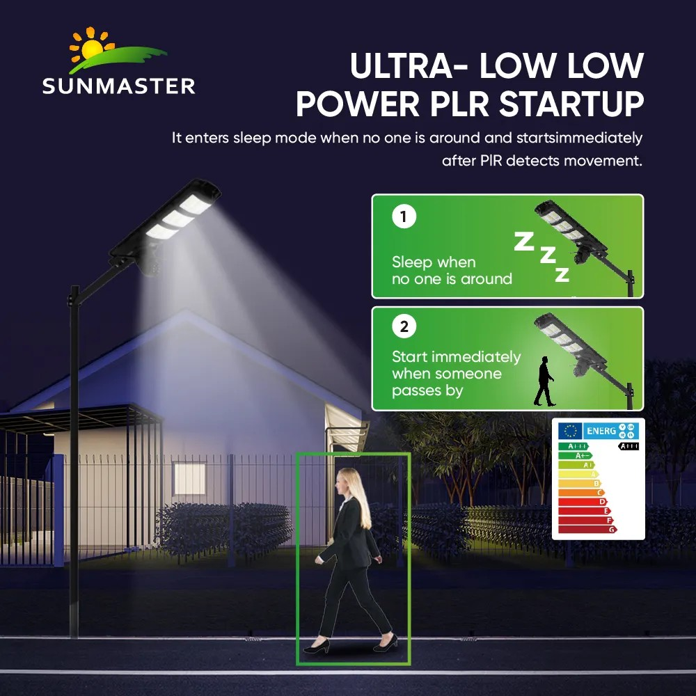 Външна WiFi камера с два обектива 2x6mp с изкуствен интелект
